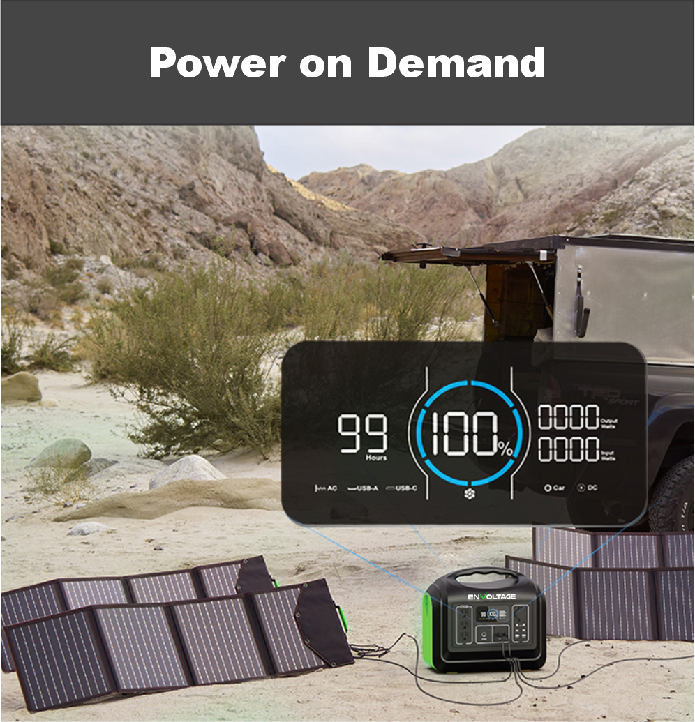 1800W Portable Power Station Power on Demand
