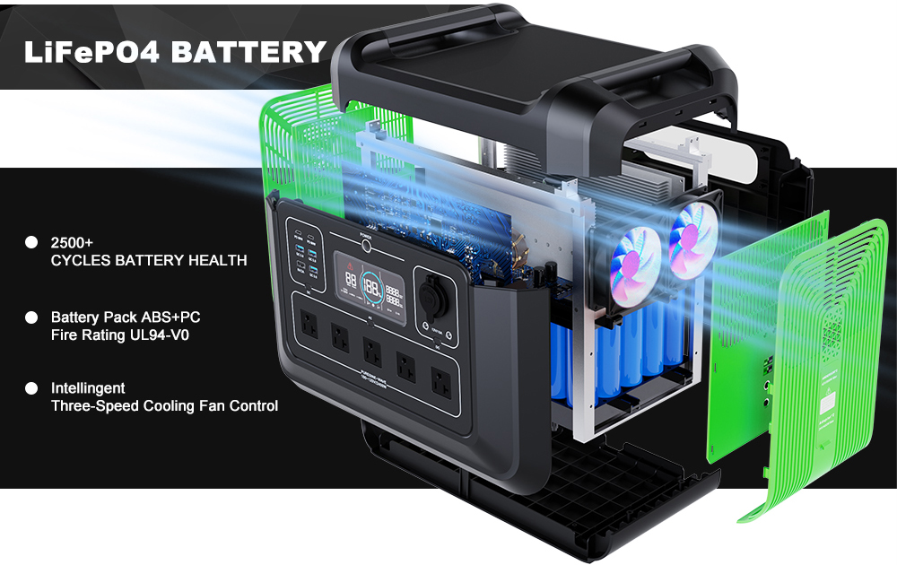 2400W Portable Power Station LifeP04 Battery