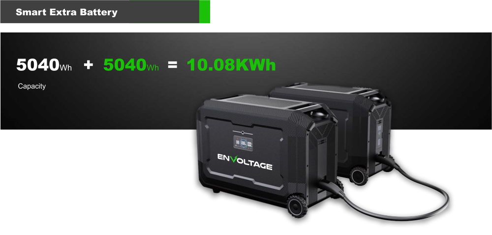 Mega 5 + 4000W | 1440W Solar Generator Kit smart extra battery