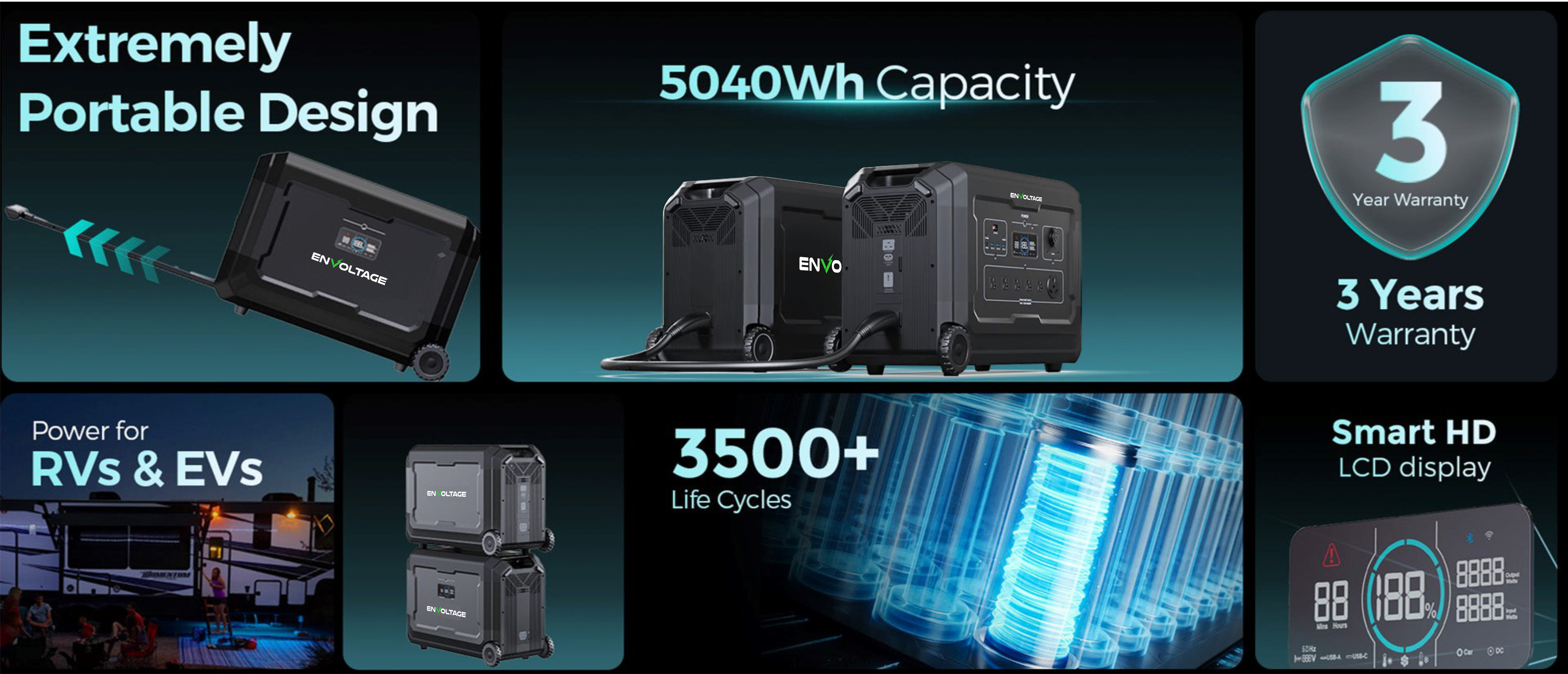 4000W Power Station Battery features