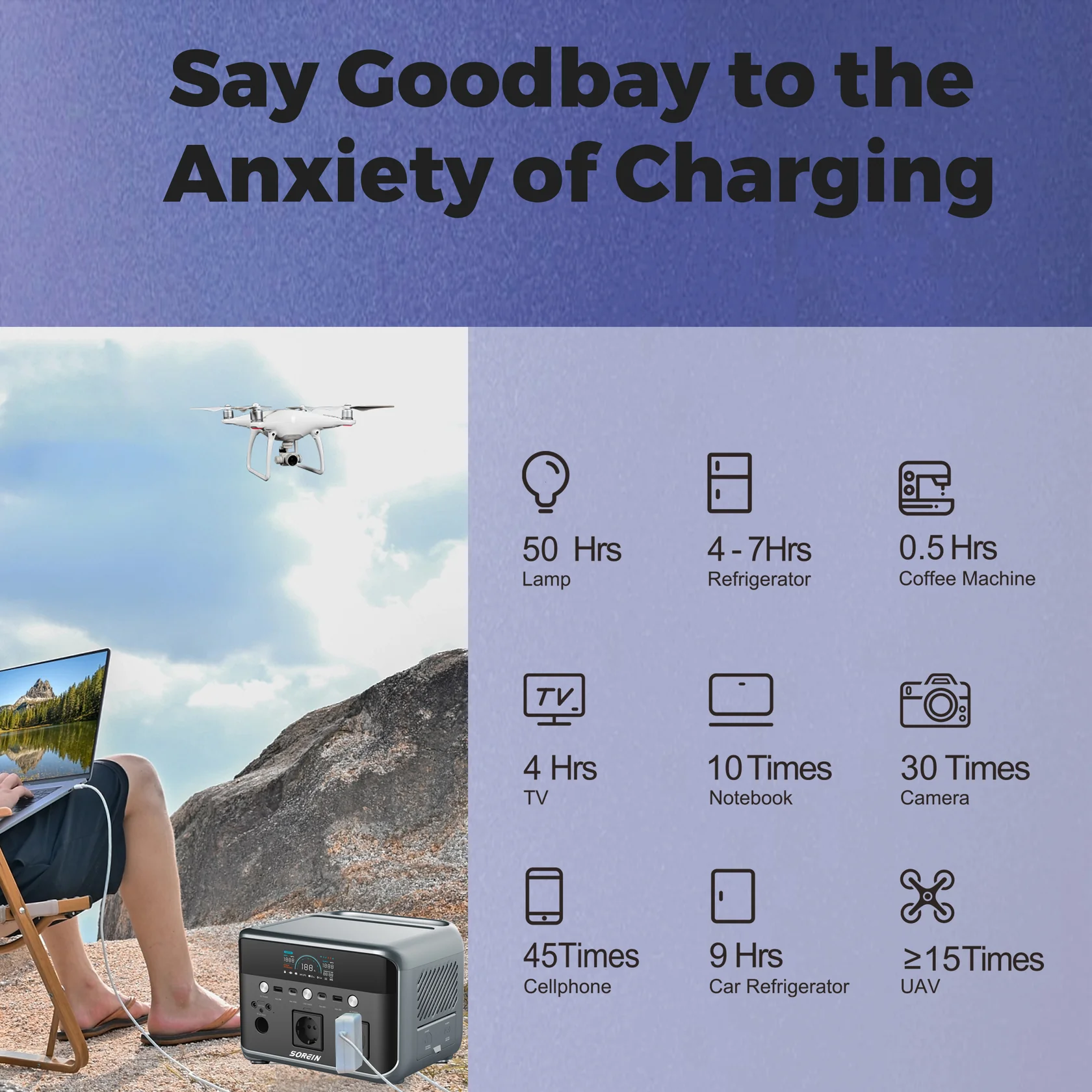 Sorein P600 600W 481Wh Lifepo4 Power Station - Image 5