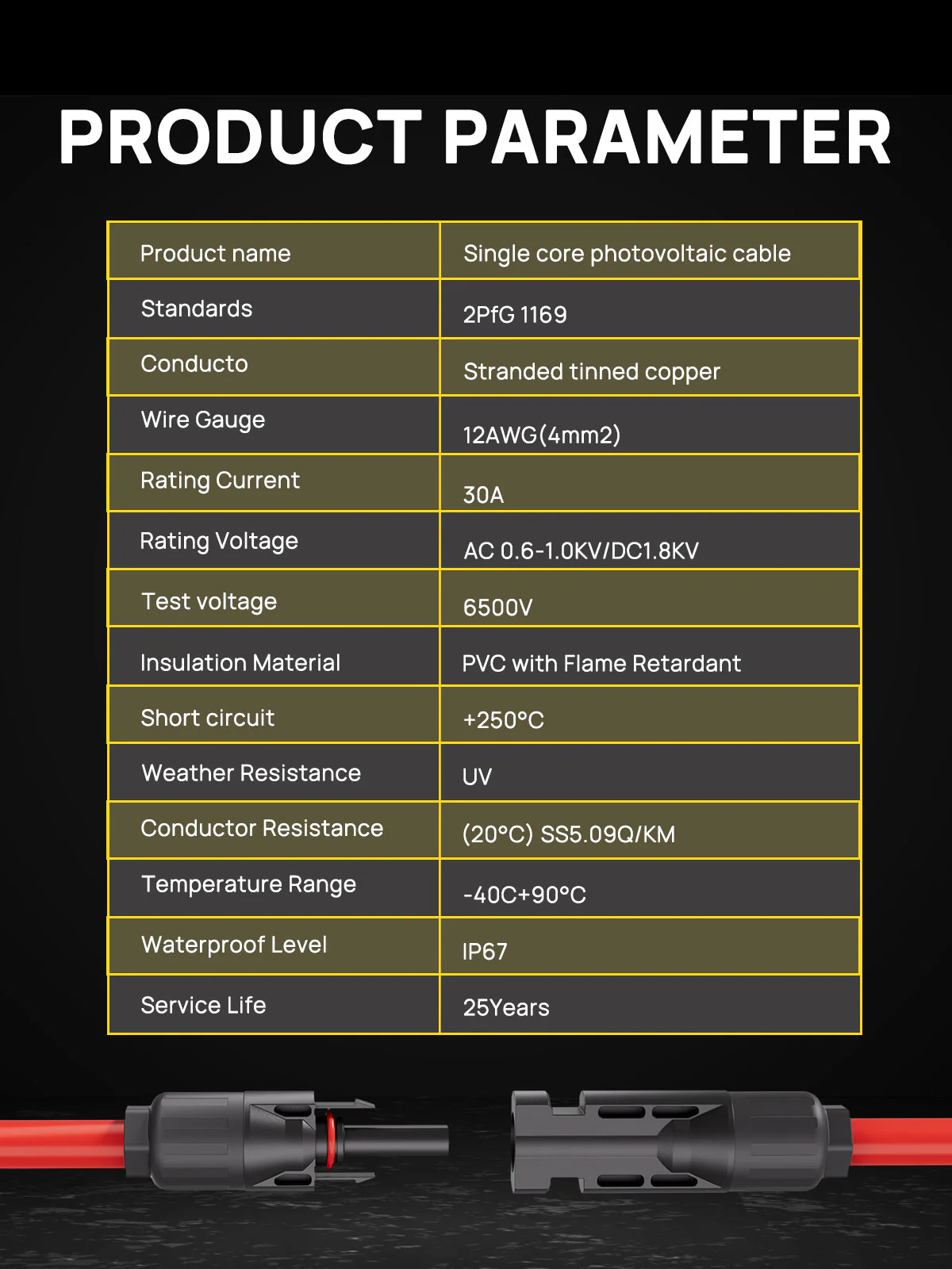 AFERIY Solar Panel Extension Cable 5M/10M - Image 6