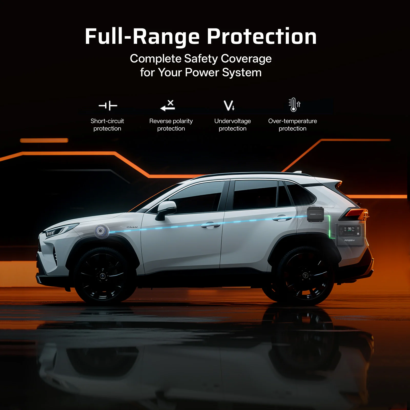 AFERIY DC060 580W DC-DC Alternator Charger for Portable Power Stations - Image 7