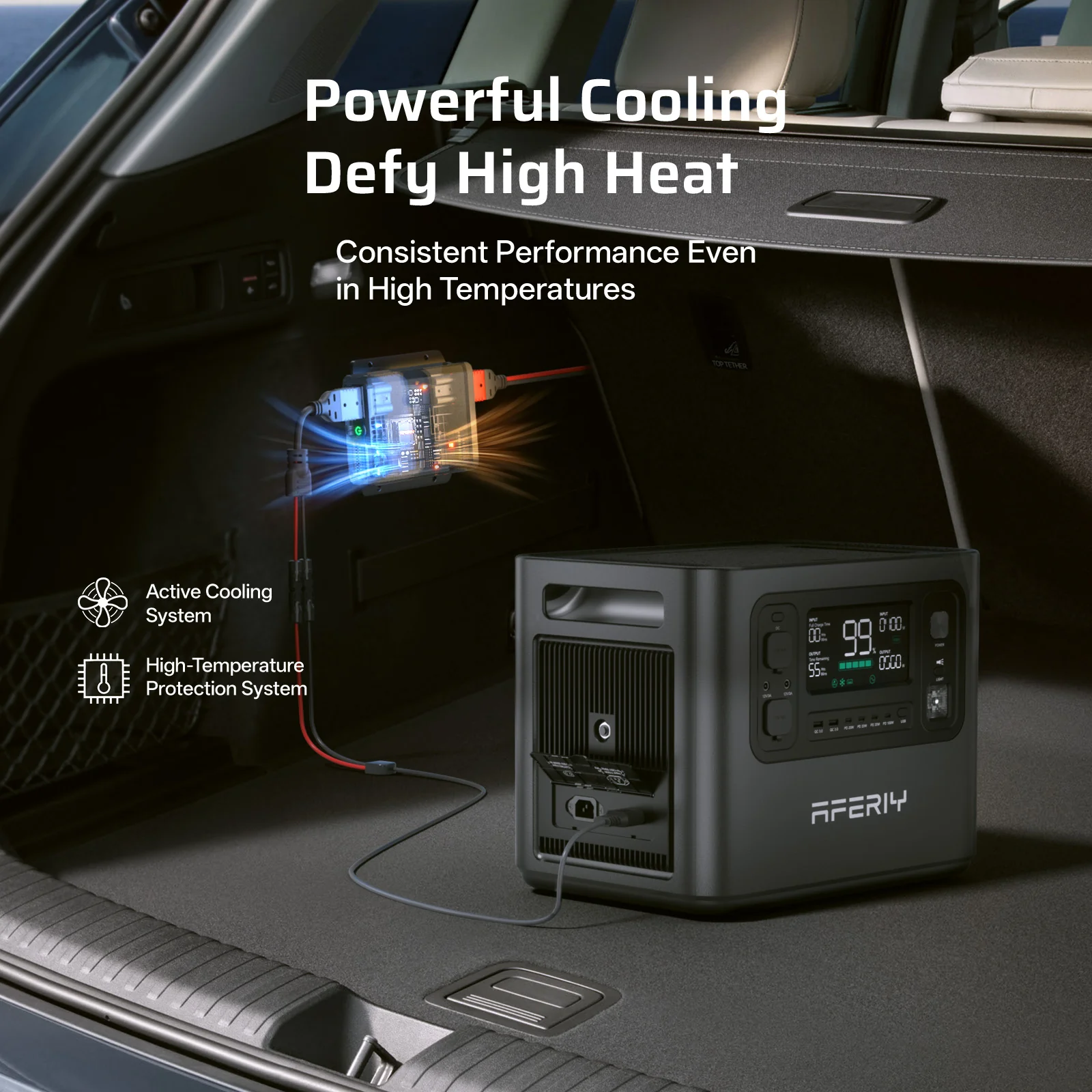 AFERIY DC060 580W DC-DC Alternator Charger for Portable Power Stations - Image 2