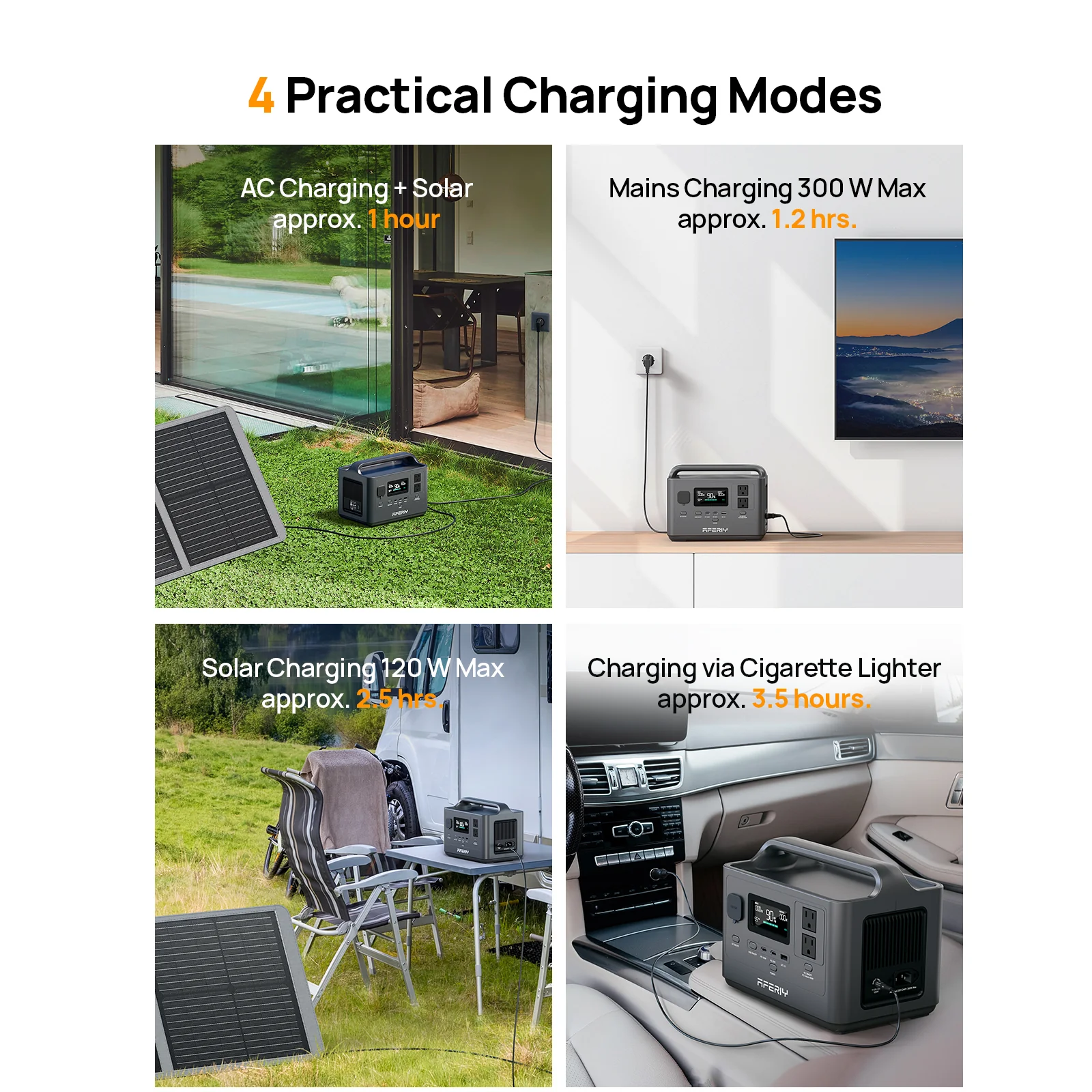 AFERIY P040 Portable Power Station | 400W 256Wh - Image 6