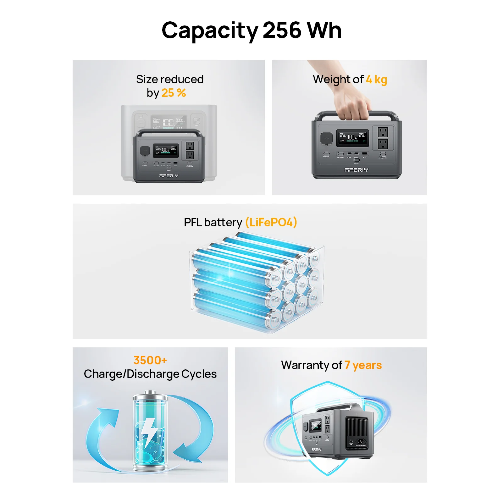AFERIY P040 Portable Power Station | 400W 256Wh - Image 8