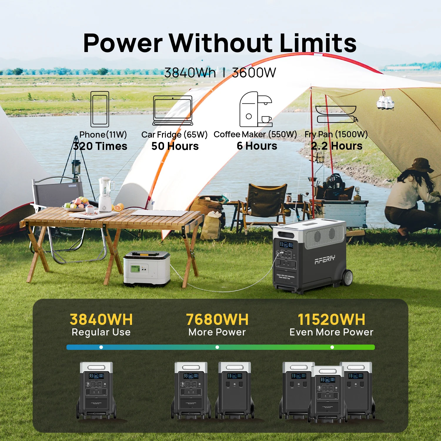 AFERIY P310 3600W Solar Generator Kit with 2 3840Wh Expansion Batteries + 1 400W Solar Panel - Image 16