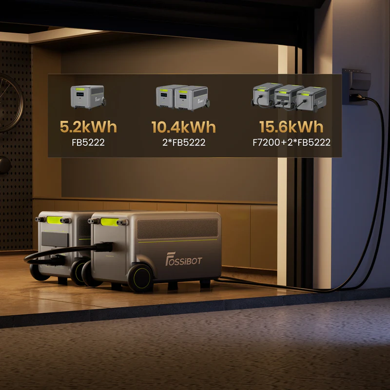 FOSSiBOT FB5222 Expansion Battery - 5222.4Wh LFP (For FOSSiBOT F7200) - Image 3