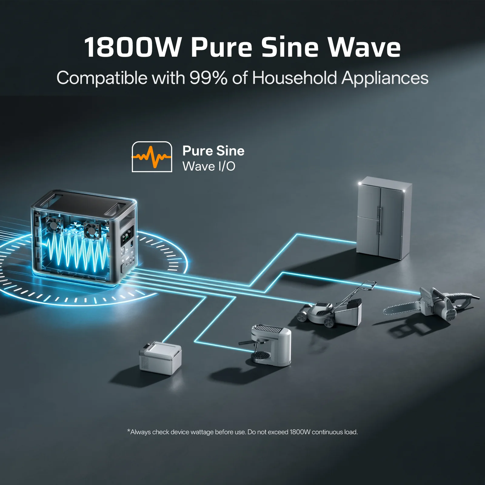 AFERIY Nomad1800 P180 Portable Power Station 1800W 1024Wh - Image 11