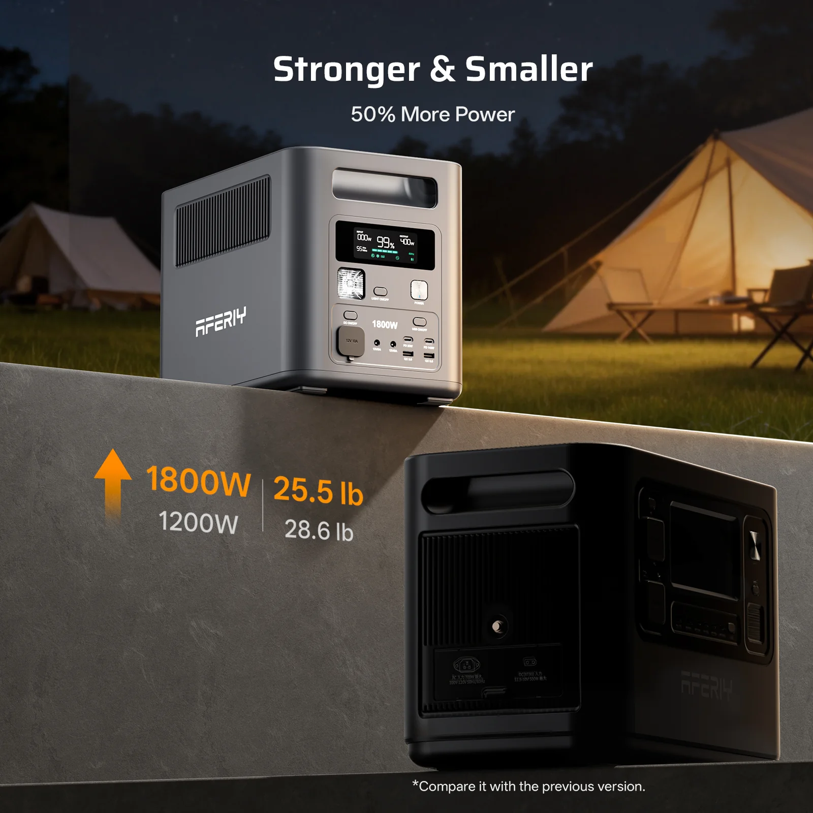 AFERIY Nomad1800 P180 Portable Power Station 1800W 1024Wh - Image 12