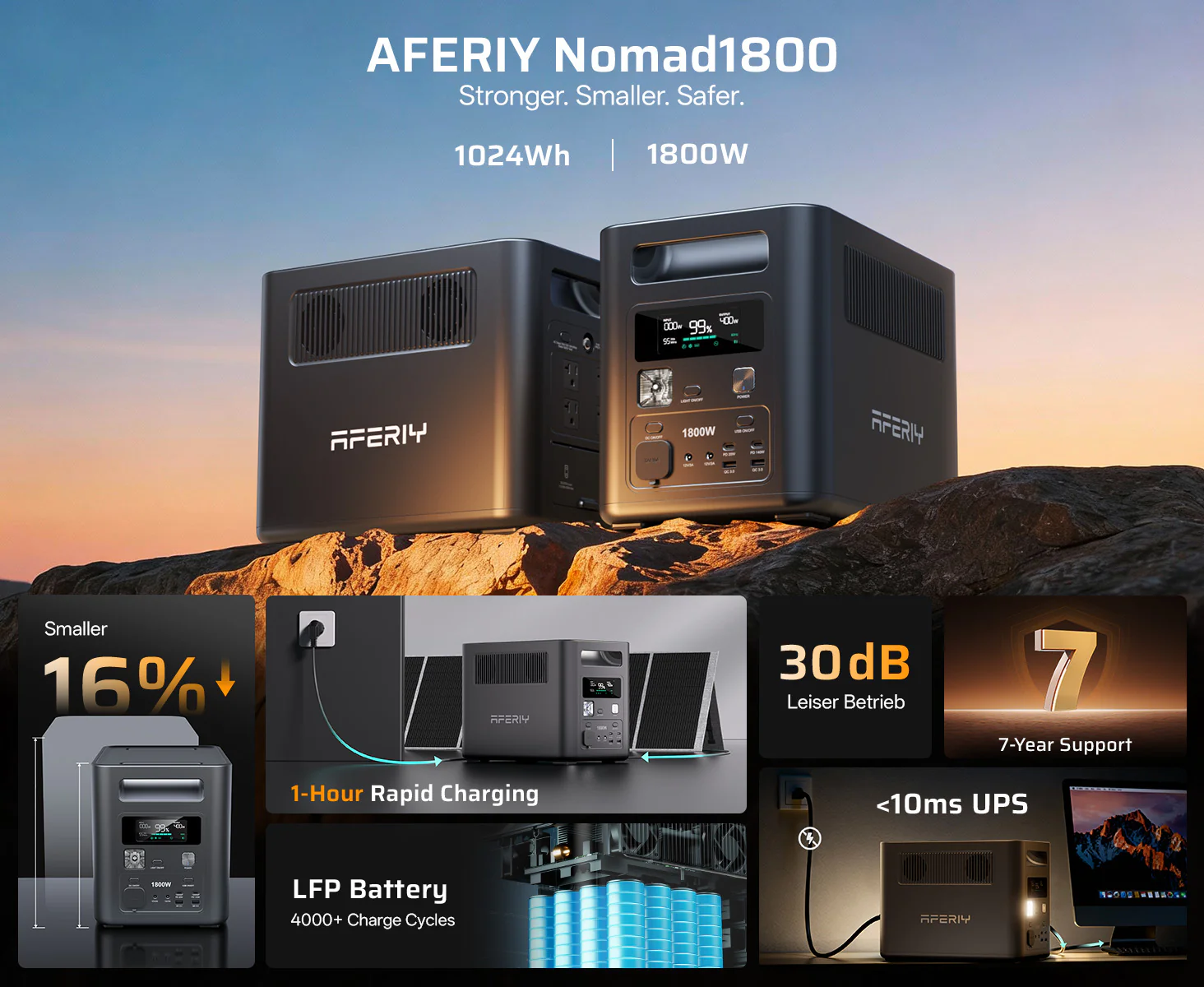 AFERIY Nomad1800 P180 Portable Power Station 1800W 1024Wh - Image 13